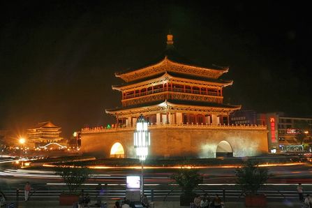 Brief history of the forbidden city in China